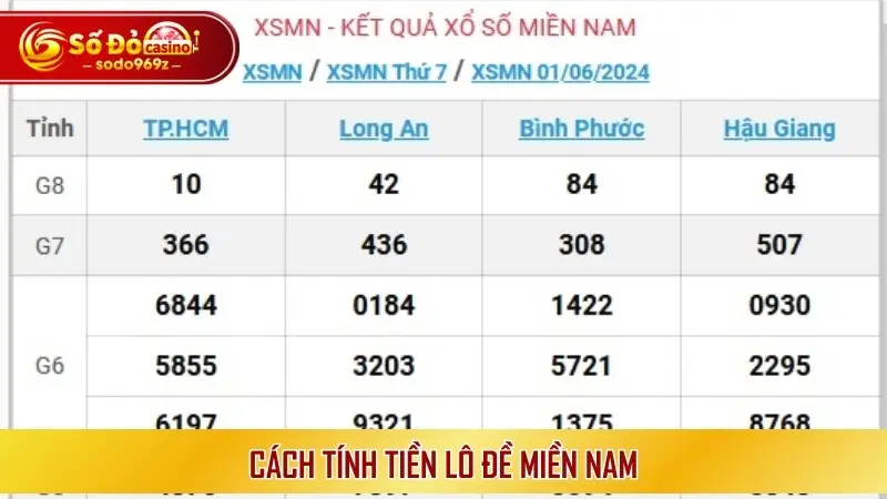 Cách tính tiền lô đề Miền Nam